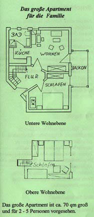 Appartment Grundri